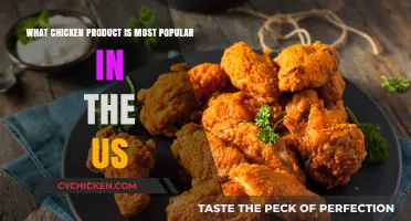 Chicken Wings: America's Favorite Chicken Product