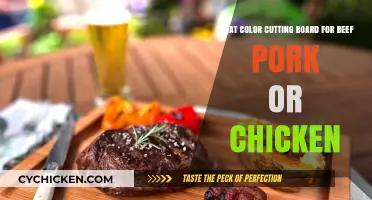 Meat Prep: Color-Coded Cutting Boards for Beef, Pork, and Chicken