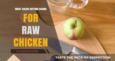 Choosing the Right Cutting Board Color for Safe Raw Chicken Prep