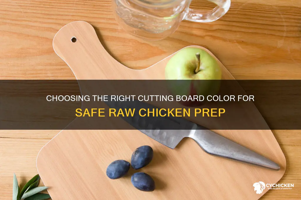 what color cutting board for raw chicken