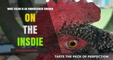 Cock-a-doodle-doo: Inside an Under-Cooked Chicken's Color