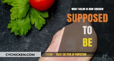 What Color is Raw Chicken Supposed to Be? A Guide