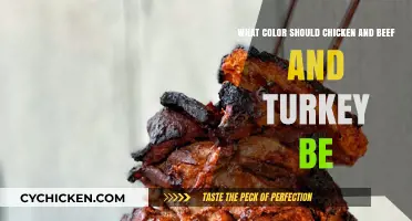 Meat Color Guide: Chicken, Beef, and Turkey