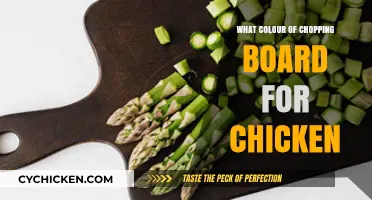 Choosing the Right Chopping Board Color for Safe Chicken Prep