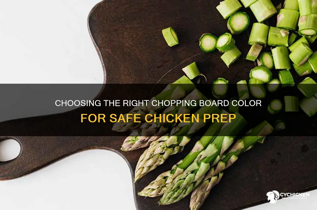 what colour of chopping board for chicken