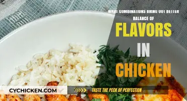 Chicken Flavor Secrets: Spices and Herbs Combos