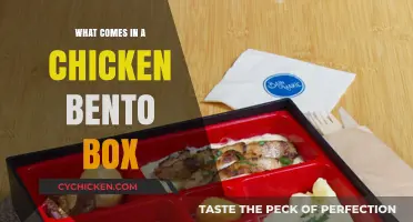 Discover the Delicious Contents of a Chicken Bento Box