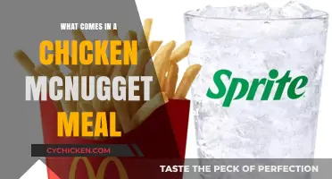 Unboxing the Chicken McNugget Meal: Ingredients, Sides, and Surprises