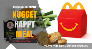Unboxing the Chicken Nugget Happy Meal: Ingredients and Surprises Inside