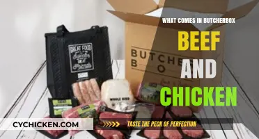 Discover ButcherBox Beef & Chicken: Unboxing Quality, Variety, and Freshness