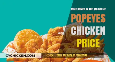 Popeyes' $10 Box: What's Inside This Amazing Deal?