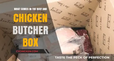 Explore the Contents of Your Butcher Box