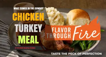 Cowboy Chicken Turkey Meal: Ingredients, Sides, and Nutritional Breakdown