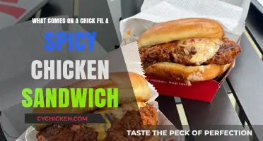 What's Inside: Chick-fil-A Spicy Chicken Sandwich Ingredients Revealed