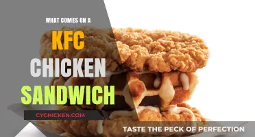 KFC Chicken Sandwich Breakdown: Ingredients, Flavors, and What's Included