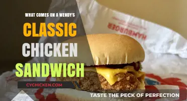 Wendy's Classic Chicken Sandwich: Ingredients, Toppings, and Flavor Breakdown