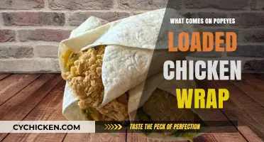 Popeyes Loaded Chicken Wrap: Ingredients, Flavors, and What's Inside