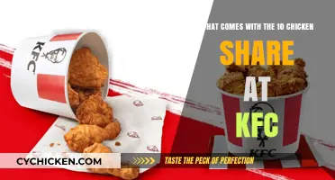 KFC's 10-Piece Chicken Share: What's in the Box?