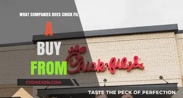 Chick-fil-A's Supply Chain: Key Partners and Suppliers Revealed
