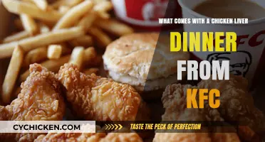 KFC Chicken Livers: What's in the Box?