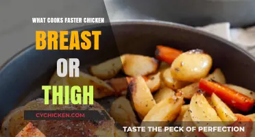 Chicken Breast vs. Thigh: Which Cooks Faster and Why?
