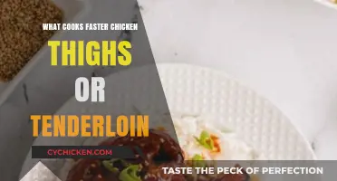 Chicken Thighs vs. Tenderloin: Which Cooks Faster and Why?