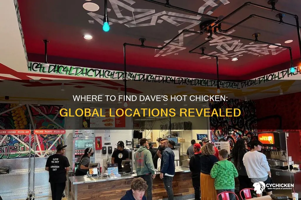 what countries have dave
