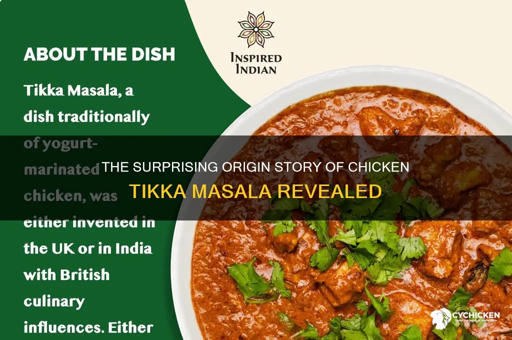 what country is chicken tikka masala from