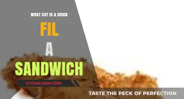 What Cut of Chicken is in a Chick-fil-A Sandwich?