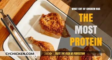 Maximize Your Protein Intake: Discover the Chicken Cut with Highest Protein