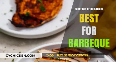 Perfect BBQ Chicken: Choosing the Best Cut for Grilling Success