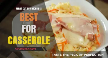 Best Chicken Cuts for Casseroles: A Flavorful Guide to Perfection