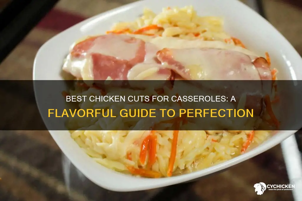 what cut of chicken is best for casserole