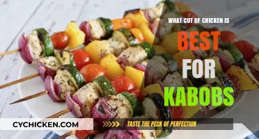 Perfect Chicken Kabobs: Choosing the Best Cut for Grilling Success