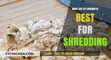 Best Chicken Cuts for Shredding: Top Picks and Tips
