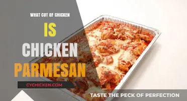 Chicken Parmesan: Which Cut is Best for This Classic Dish?