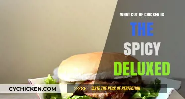 Spicy Deluxe Chicken: Unveiling the Perfect Cut for Bold Flavor