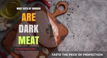 Understanding Dark Meat: Which Chicken Cuts Are Dark Meat?