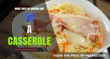 Discover the Perfect Chicken Cuts for Your Casserole Dish