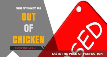 KFC's Chicken Crisis: The Day the Buckets Ran Dry