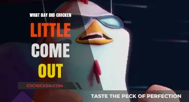 Chicken Little's Release Date: When Did the Sky Fall in Theaters?