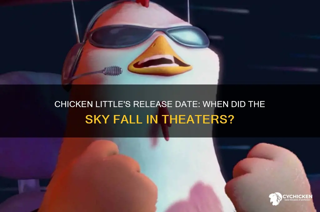 what day did chicken little come out