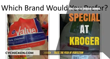 Kroger's Chicken Dinner Special Day: When to Save on Your Meal