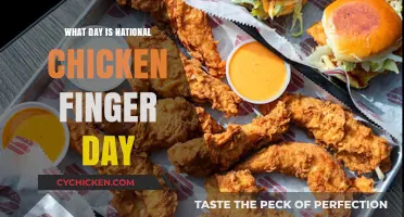 Celebrate National Chicken Finger Day: Date, History, and Fun Facts