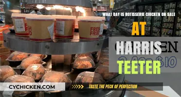 Harris Teeter Rotisserie Chicken Sale: Your Guide to Savings