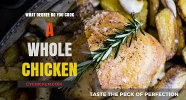 Perfectly Roasted: Mastering the Art of Cooking a Whole Chicken