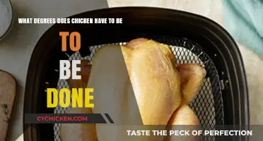 The Perfect Chicken: Degrees of Doneness