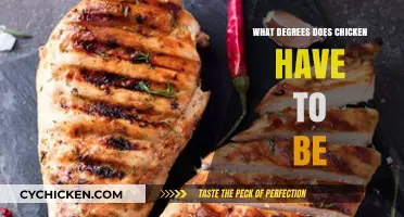 Safe Chicken Cooking: Essential Internal Temperature Degrees Explained