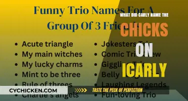 iCarly's Chick Names: Carly's Creative Choices for Her Feathered Friends