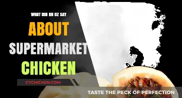 Dr. Oz's Shocking Revelations About Supermarket Chicken: What You Need to Know